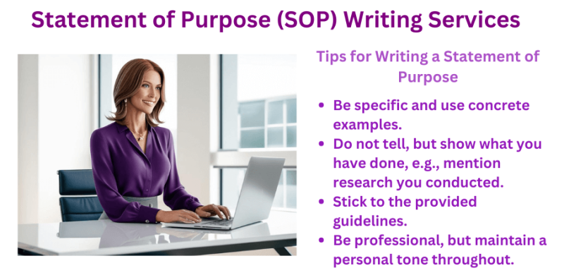Statement of purpose writing services